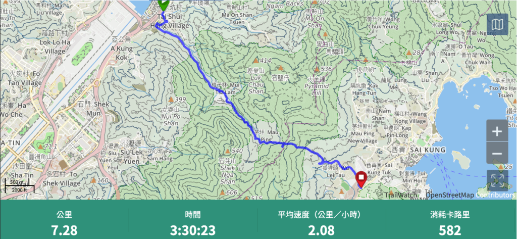 Trailwatch - 茅坪古道 trail